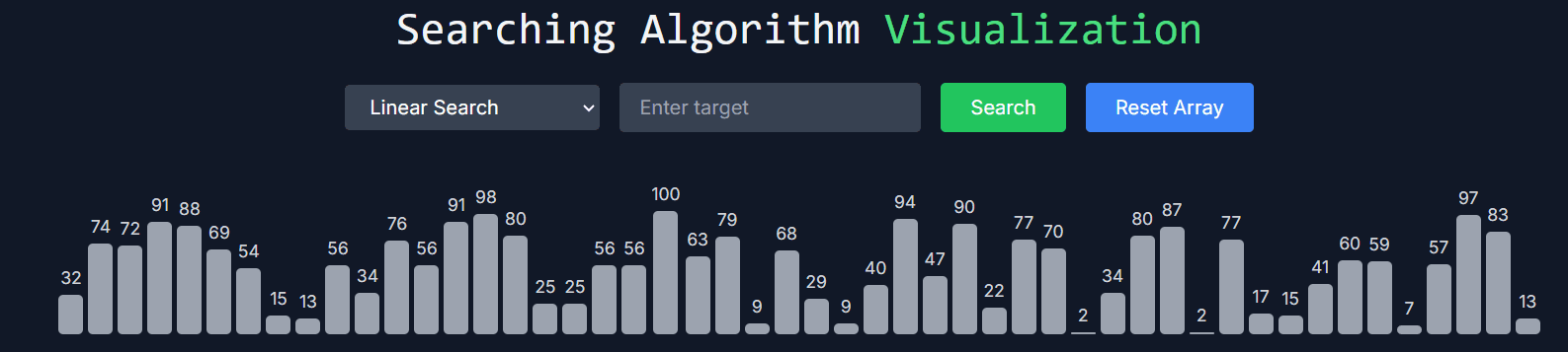 Algorithm Visualizer - Gallery 3